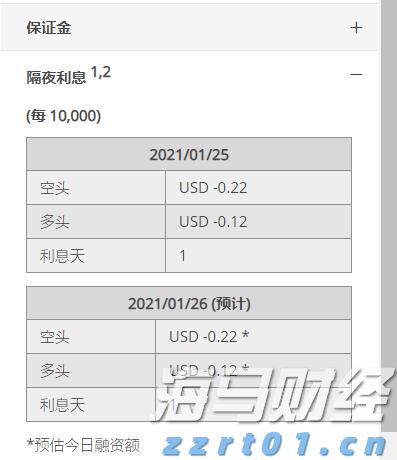 港股概念追踪 | 航运巨头纷纷上调运价!短期航运市场风险溢价上行或带来交易性机会(附概念股)