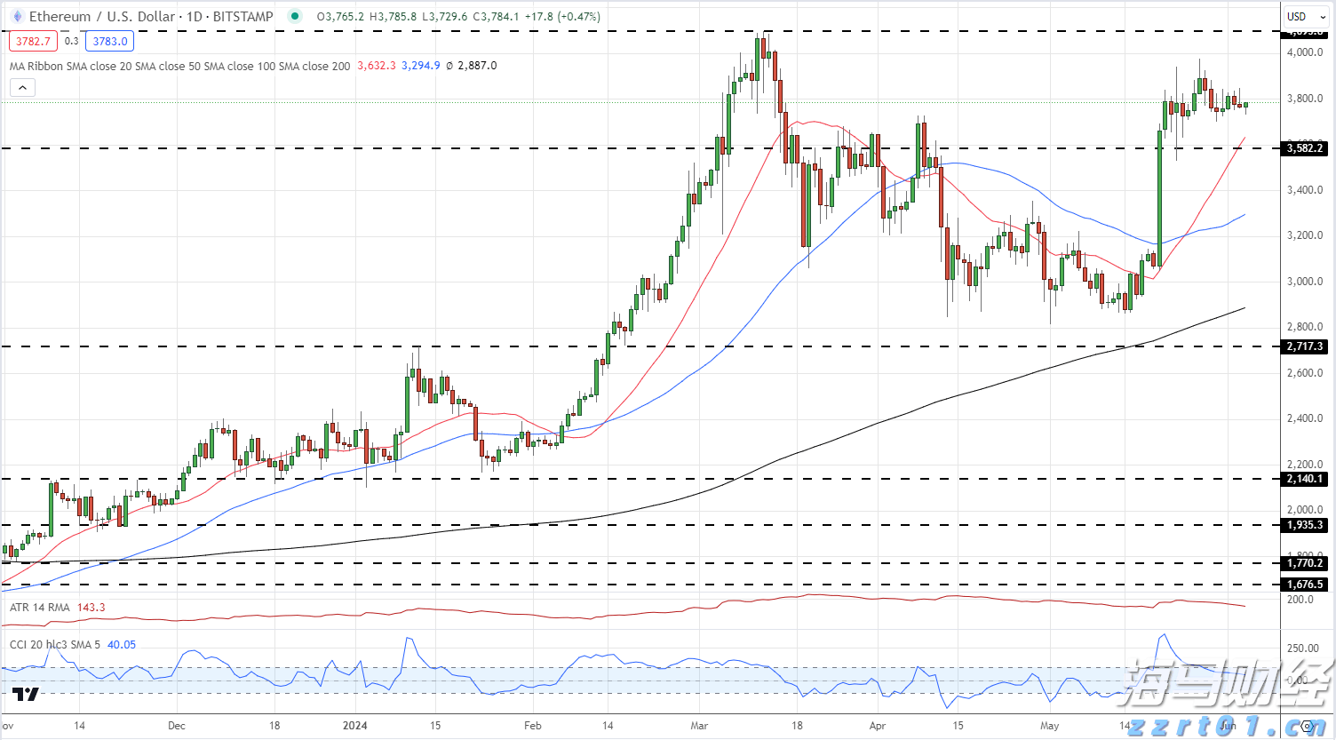 宇树科技CEO王兴兴：具身智能模型还未到突破临界点
