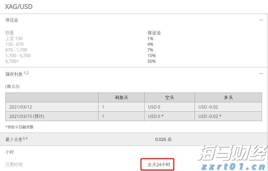 比特币突破12万美元关口 投资者关注监管新政与重磅IPO