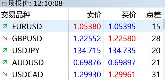 黑龙江省市场监管局开展保健食品生产经营专项整治行动