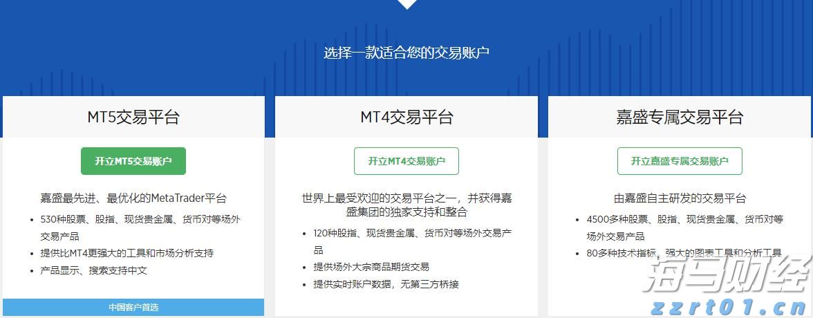 恒指牛熊街货比(60:40)︱7月25日