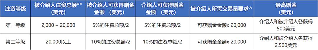 我市举行园区企业专场直播带岗活动