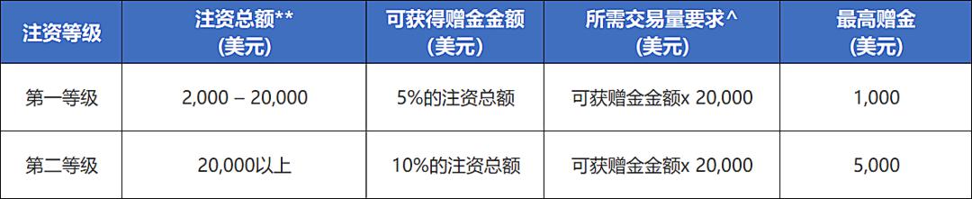 伽马数据：1—6月中国电子竞技产业实际销售收入127.61亿元 同比增长6.10%