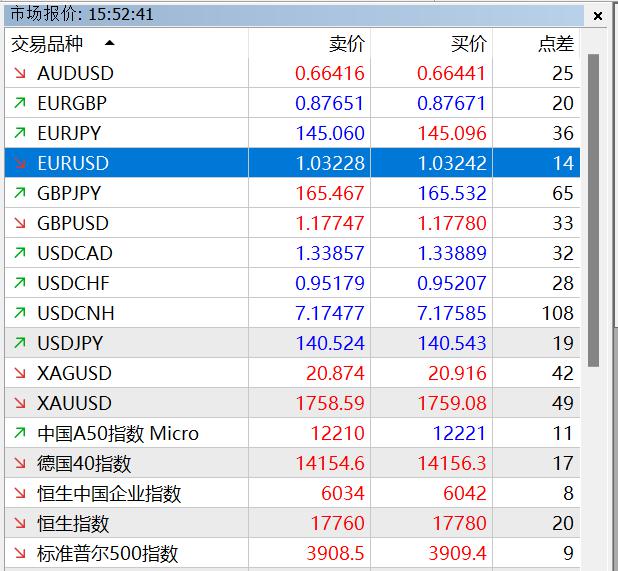 星巴克(SBUX.US)在华“卖身”背后的盈利困局：降本降价攻下沉还是坚守高端？