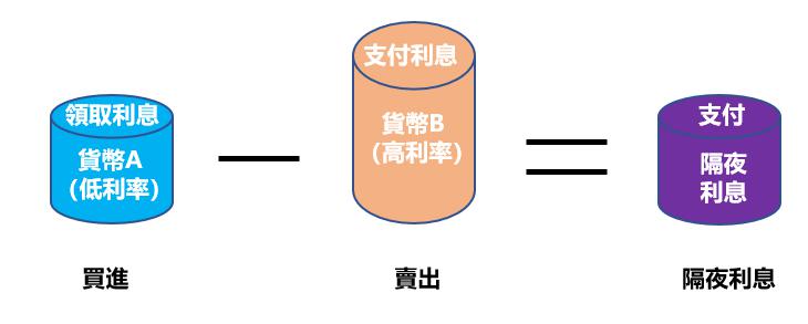 增值税法实施条例向社会公开征求意见，有哪些看点？
