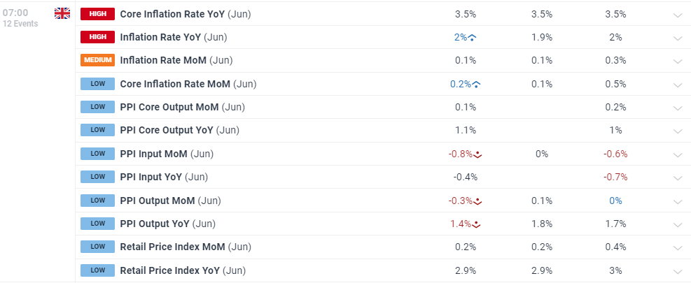 美股异动| 乐信(LX.US)股价上涨6.08%：2025年第二季度利润增长116% 瑞银维持13.6美元目标价