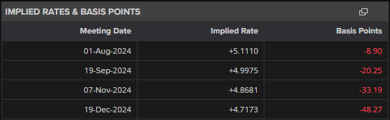 美股异动| 乐信(LX.US)股价上涨6.08%：2025年第二季度利润增长116% 瑞银维持13.6美元目标价