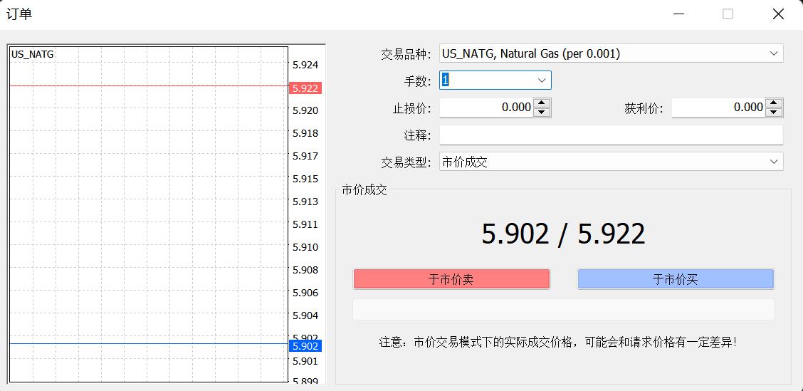 港南区签约4.5亿元设施农业项目