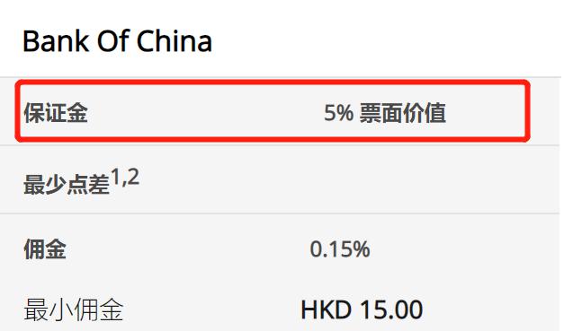 快讯丨市领导到贵港幸福田园项目调研