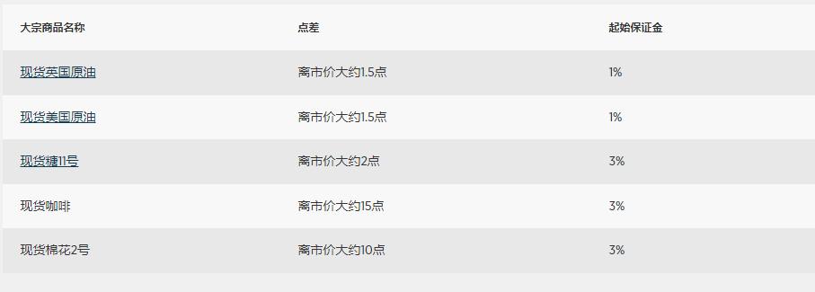 证监会就《上市公司治理准则(修订征求意见稿)》公开征求意见