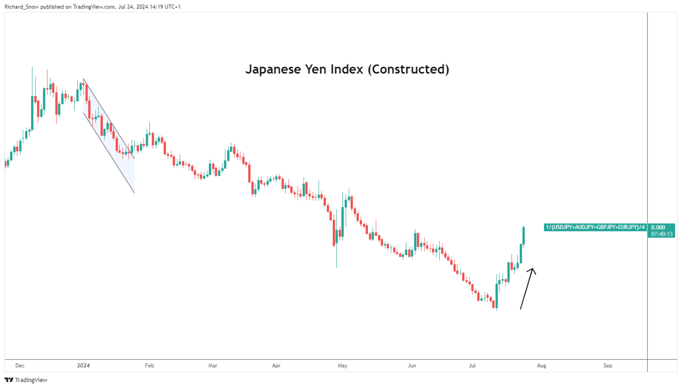 中央结算公司：即日起取消境外央行类机构协议签署承诺书要求