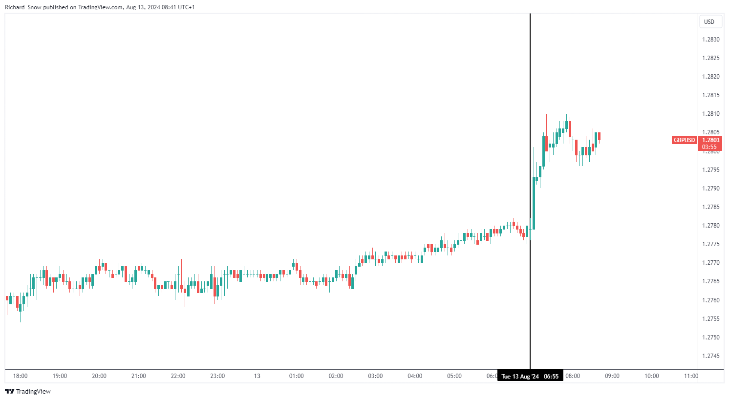 北水动向|北水成交净买入94.5亿 内资加仓港股ETF 盈富基金(02800)获超41亿港元资金