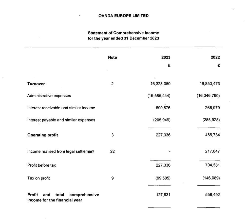 减肥药需求暴跌！诺和诺德(NVO.US)市值蒸发超900亿美元