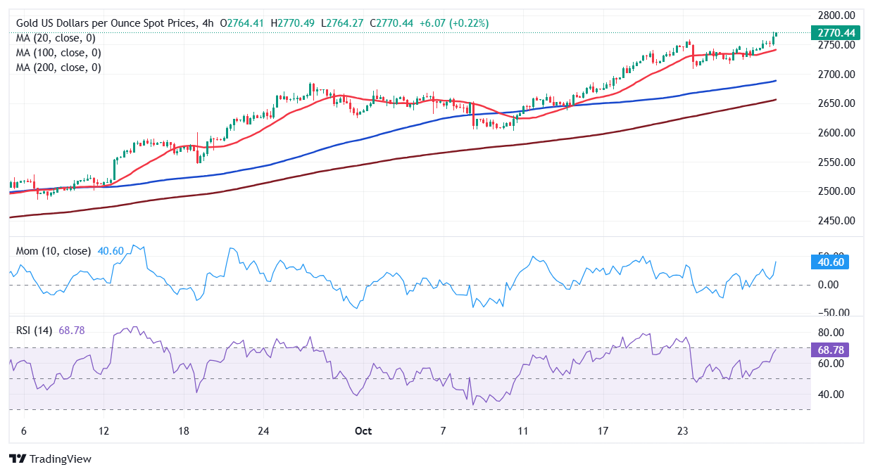 AWS增速不及竞争对手 亚马逊(AMZN.US)盘后重挫 AI投资效果遭疑