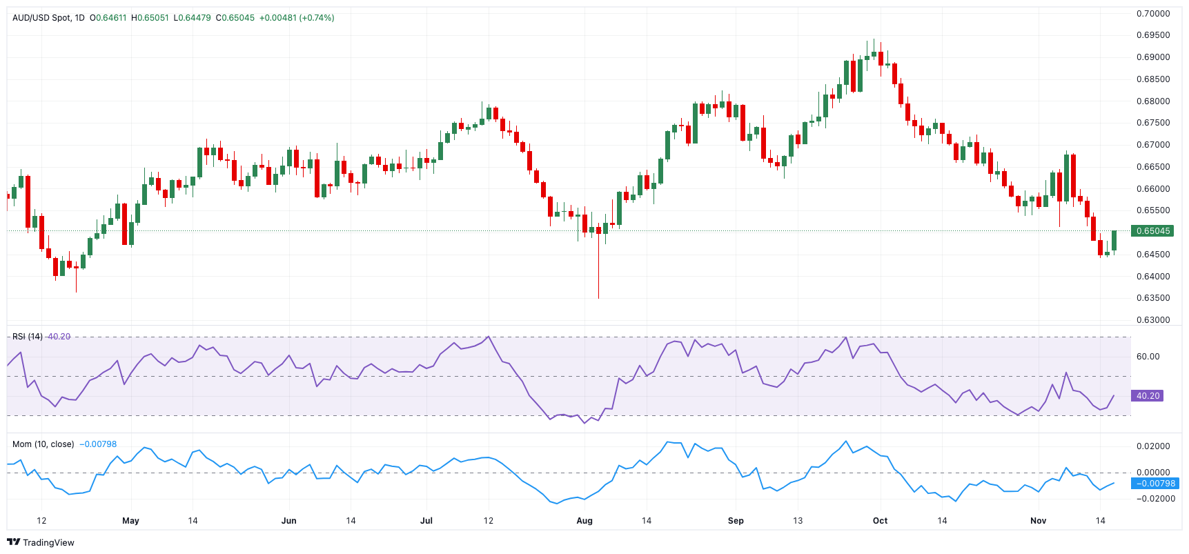 9月1日起，个人养老金满足六类条件之一即可领取