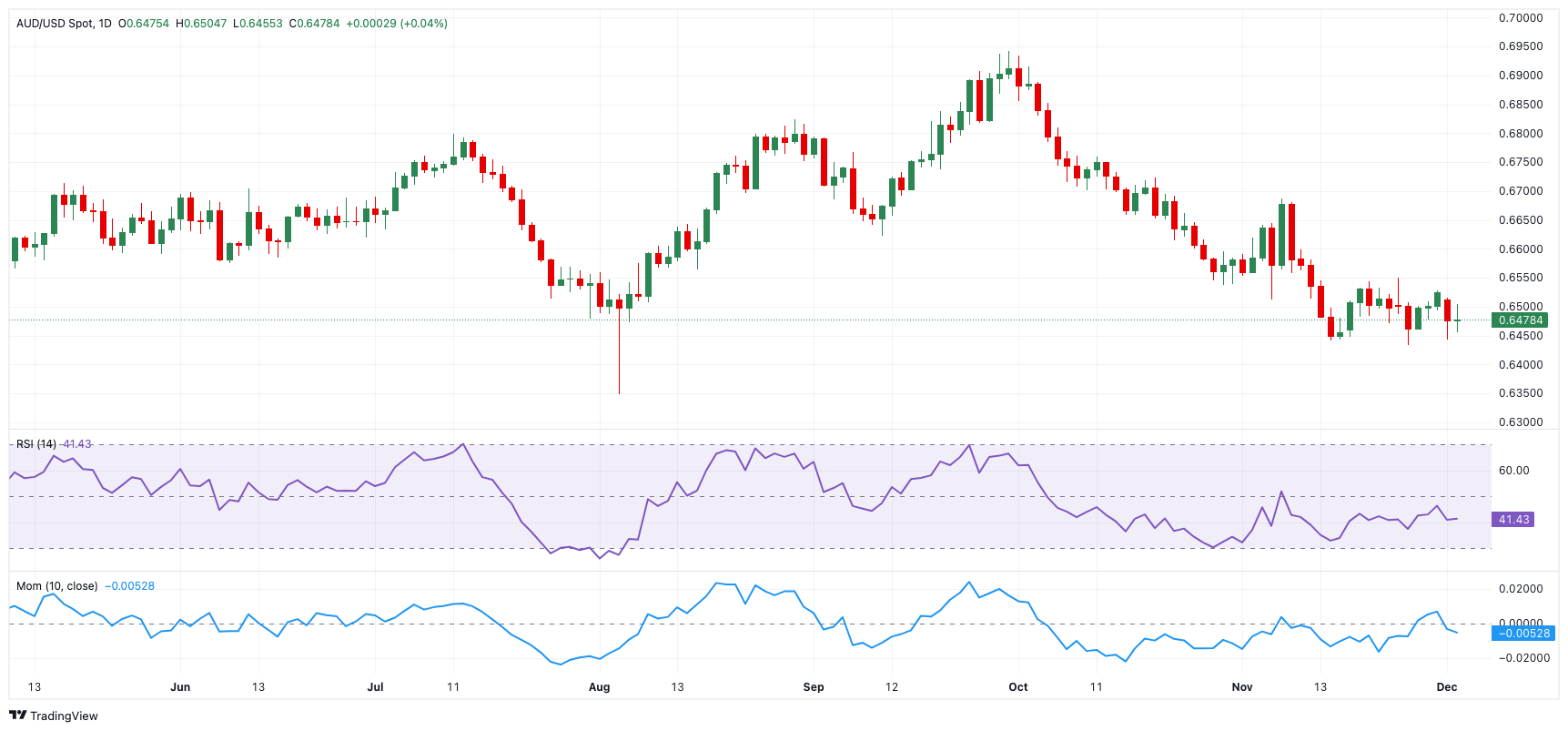 苹果(AAPL.US)Q3营收增速创三年来新高，中国市场回暖助力销售