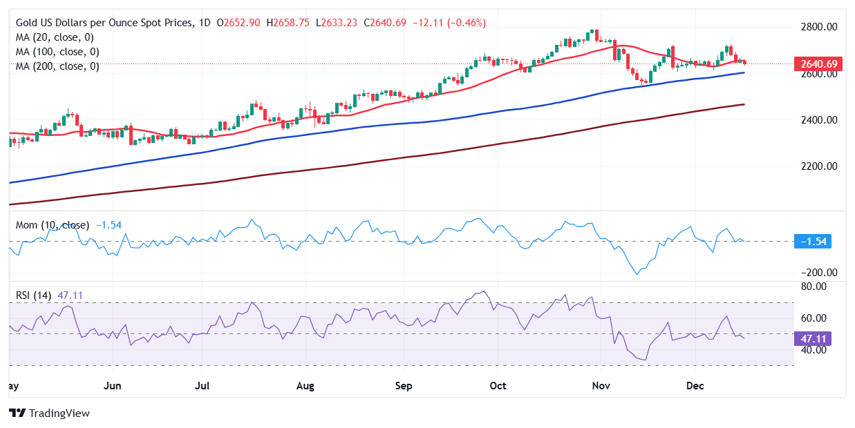 AI医疗公司Carlsmed(CARL.US)IPO定价15美元/股 超出预期